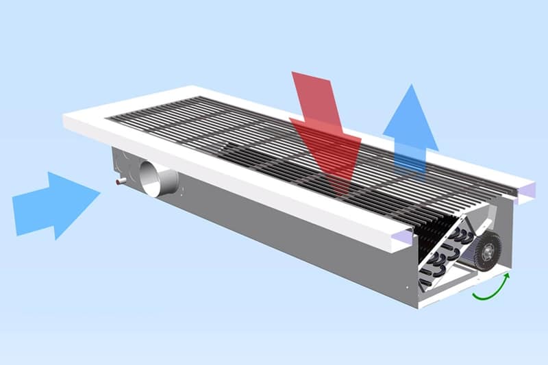 Endüstriyel Isıtma Çözümleri