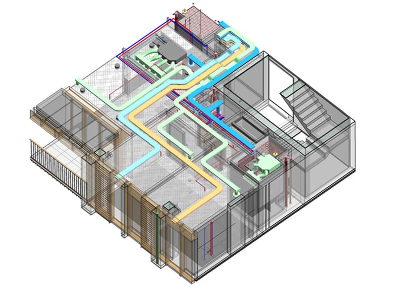 Havalandırma Çözümleri