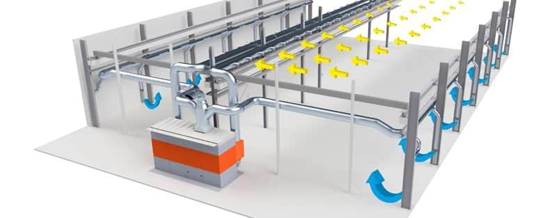 Havalandırma Sistemleri Neler Sunar?