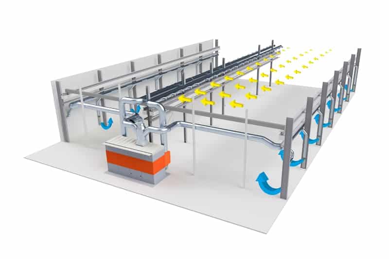 Havalandırma Sistemleri Neler Sunar?